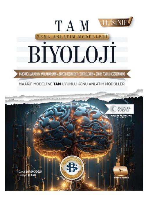 11. Sınıf Biyoloji Tema Anlatım Modülleri